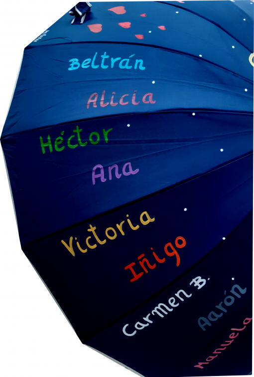 NOMBRES - Imagen 3
